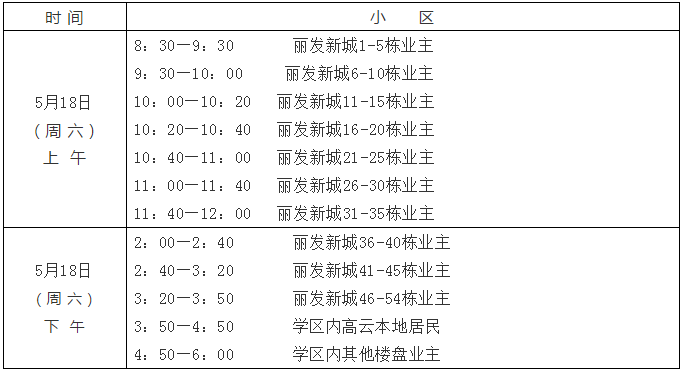 青雅丽发学校幼升小、小升初开始报名